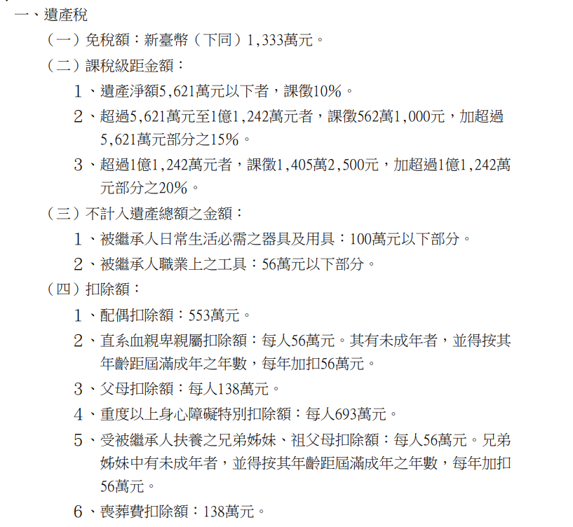 遺產稅課稅級距