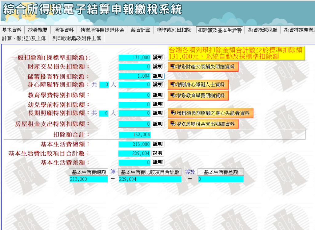 一般列舉扣除額