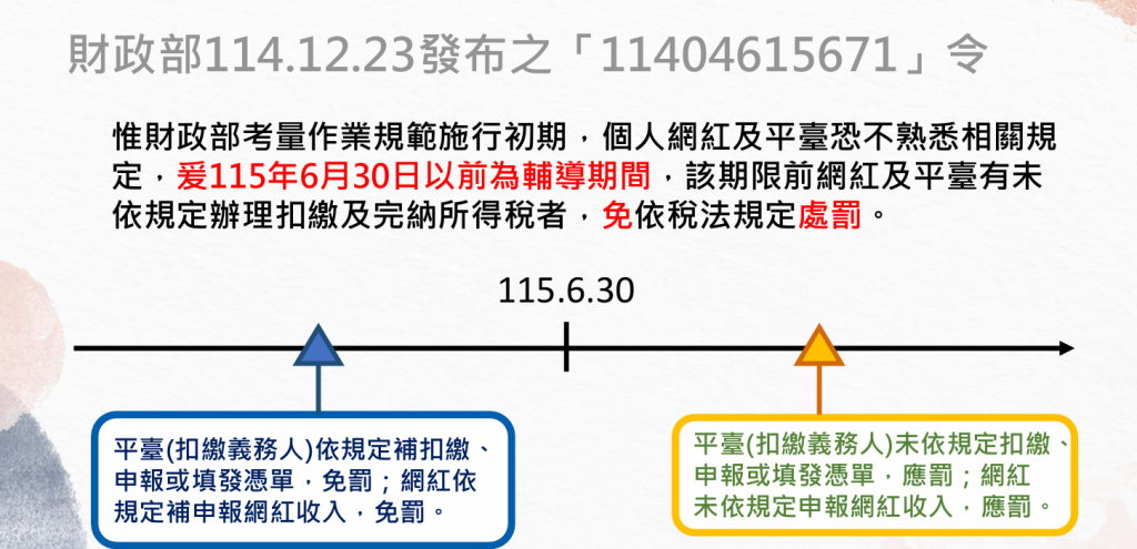 網紅課稅期限