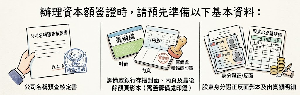 資本額查核簽證