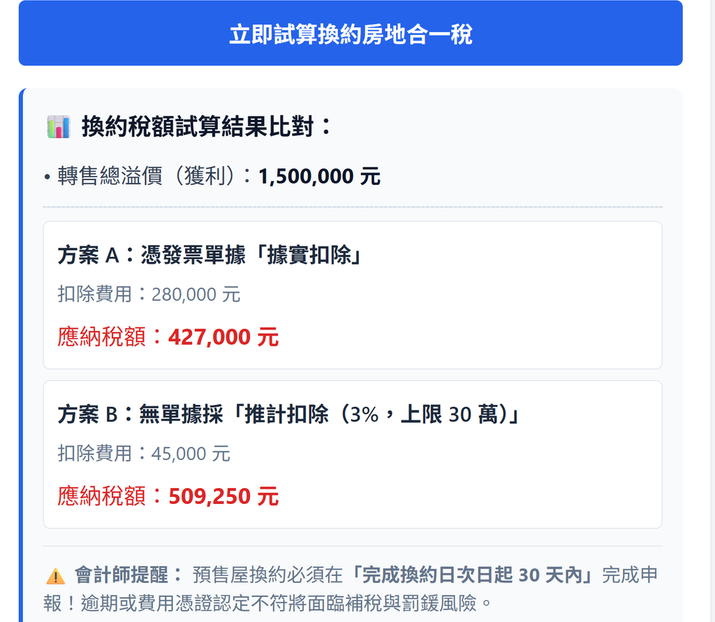 預售屋轉讓稅務計算工具 :