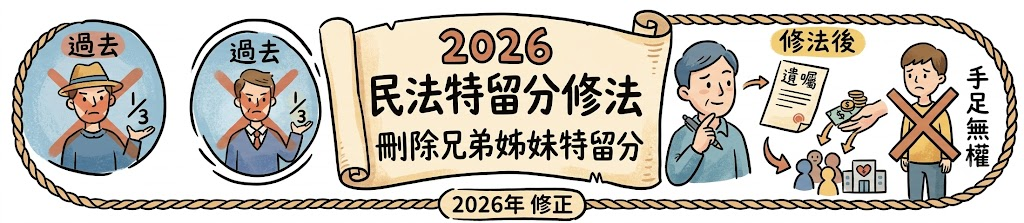 刪除兄弟姊妹特留分